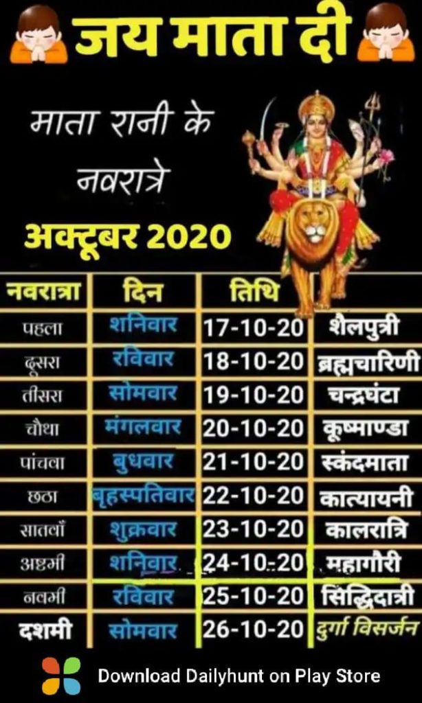 दुर्गा स्तुति और ॐ ही सृष्टि का आधार है.