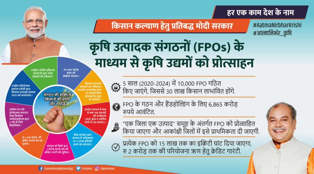 ओडीओएफपी के कार्यान्वयन से किसानों को होगा लाभ और कृषि निर्यात में होगी बढ़ोतरी- कृषि और किसान कल्याण मंत्रालय The Ministry of Agriculture and Farmers Welfare has finalized the products for 'One District One Focus Product' (ODOFP) in consultation with the Ministry of Food Processing Industries.