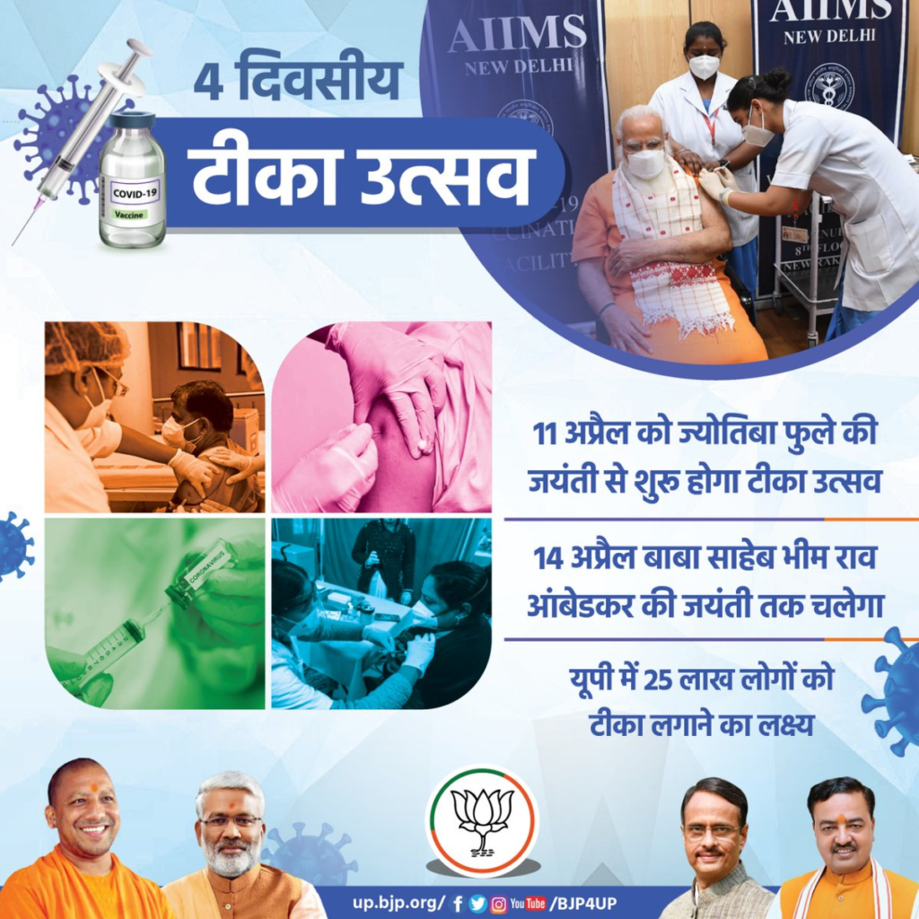 BJP's Teeka Utsav program has started as part of the nationwide vaccination campaign. In the state, Bhajpa Karyakaro started the campaign on the direction of the state president Mr. Madan Kaushik. The 4-day campaign will run from Jyoti Ba Phule Jayanti to 14 April, Ambedkar Jayanti.