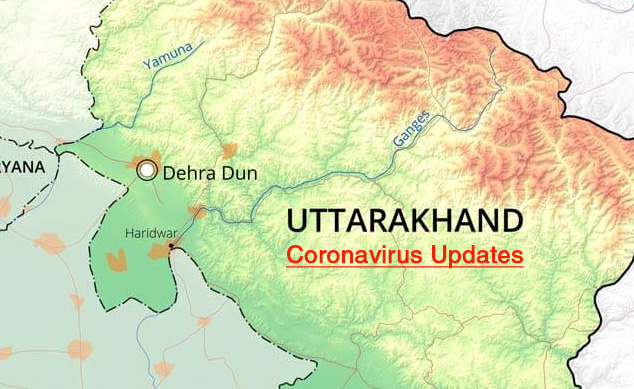 उत्तराखंड: राज्य में 33 नए संकमित तो 140 लोग हुए ठीक