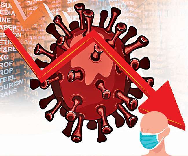 कोरोना के दैनिक मामलों में उतार- चढ़ाव जारी, पिछले 24 घंटे में मिले 41,649 नए कोरोना संक्रमित