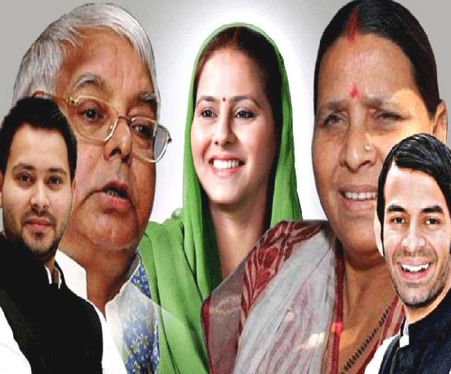 लालू यादव को बड़ा झटका, बेटे तेजस्वी, बेटी मीसा और बिहार कांग्रेस अध्यक्ष समेत छह पर एफआईआर करने का आदेश