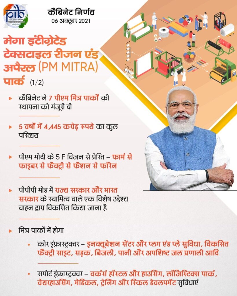 To realize the vision of Prime Minister Shri Narendra Modi to build a self-reliant India and put India firmly on the global textile map.