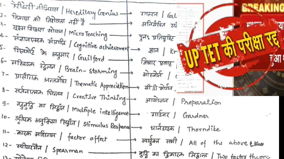 एग्जाम के दौरान UP TET का पेपर लीक, परीक्षा रद्द Today was the exam of UP TET Paper (Uttar Pradesh Teacher Eligibility Test). The exam started but soon after the start of the exam