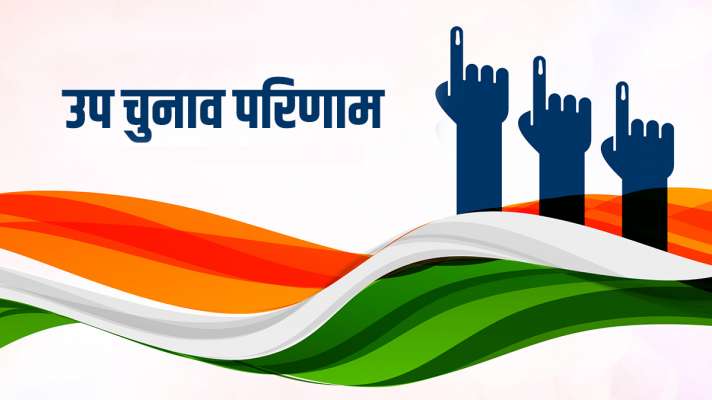 उप-चुनाव परिणाम: 29 विधानसभा सीटों में से 15 सीटों पर बीजेपी की जीत, कांग्रेस को मिलीं 8 सीटें