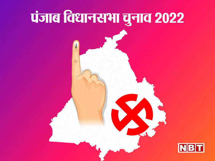 पंजाब राज्य की विधानसभा के लिए 20 फरवरी 2022 (रविवार) को आम चुनाव After considering all the facts provided by the Election Commission, the General Elections to the Legislative Assembly of Punjab State to be