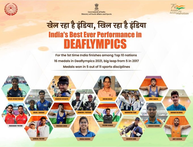 प्रधानमंत्री मोदी ने डेफलिम्पिक्स में अब तक का सर्वश्रेष्ठ प्रदर्शन करने पर भारतीय दल को दी बधाई