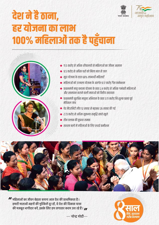 महिलाओं के नेतृत्व वाला विकास शुरू से ही हमारी सर्वोच्च प्राथमिकता रही है: प्रधानमन्त्री मोदी