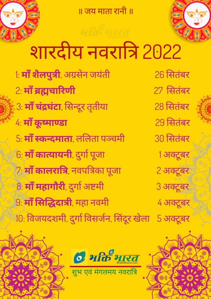 शारदीय नवरात्री 2022: नव दुर्गा के साथ स्वास्थ्य के लिए नौ औषधियाँ!!