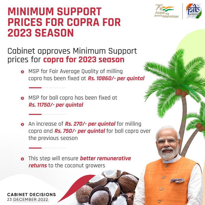 कैबिनेट ने 2023 सीजन के लिए कोपरा के न्यूनतम समर्थन मूल्य को मंजूरी दी