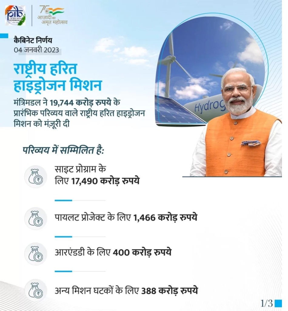 कैबिनेट ने राष्ट्रीय हरित हाइड्रोजन मिशन को दी मंजूरी