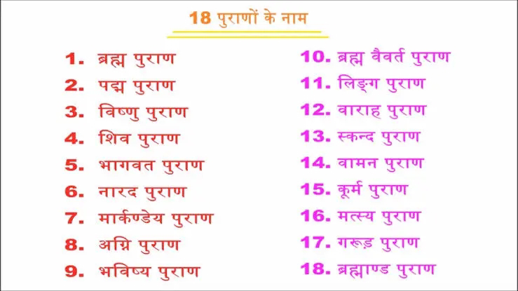 अट्ठारह पुराणों का संक्षिप्त परिचय