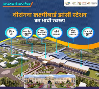 झांसी का विश्व स्तरीय स्टेशन, झांसी और आसपास के क्षेत्रों में अपेक्षाकृत अधिक पर्यटन और वाणिज्य सुनिश्चित करेगा: प्रधानमंत्री