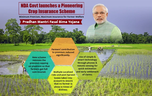 प्रधानमंत्री ने प्रधानमंत्री फसल बीमा योजना के प्रभाव पर प्रसन्नता व्यक्त की