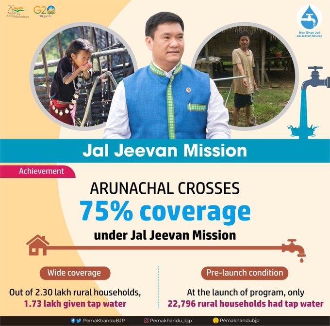 प्रधानमंत्री ने जल जीवन मिशन के अंतर्गत 75 प्रतिशत कवरेज के लक्ष्य को पार करने के लिए अरुणाचल प्रदेश की सराहना की