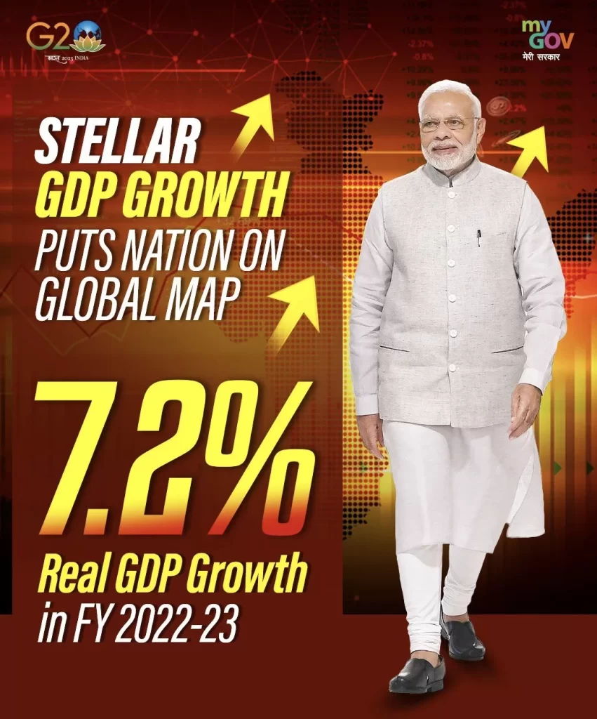 2022-23 जीडीपी वृद्धि के आंकड़े, वैश्विक चुनौतियों के बीच भारतीय अर्थव्यवस्था की सहनशीलता को रेखांकित करते हैं: प्रधानमंत्री