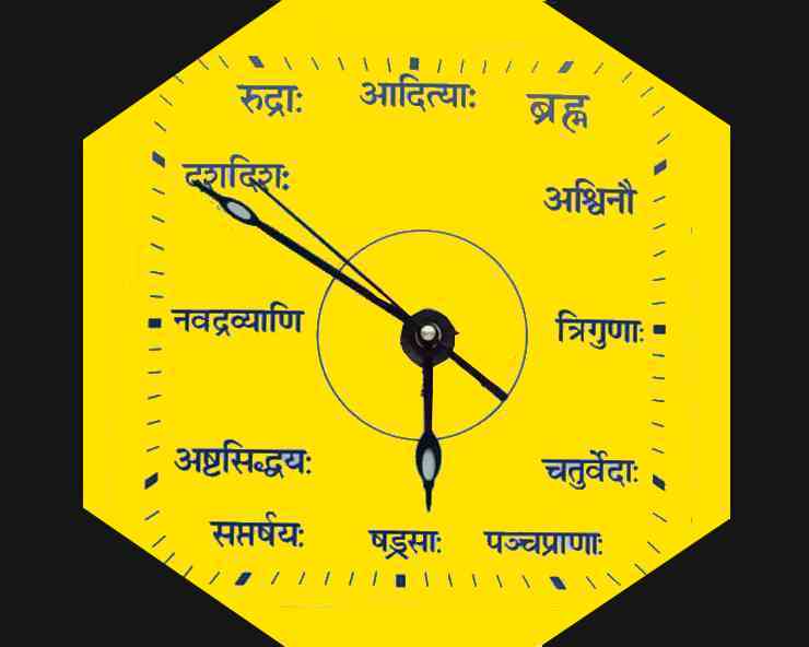 अति सुन्दर,सनातन घड़ी