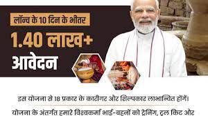 पीएम विश्वकर्मा योजना शुरू होने के दस दिन के भीतर 1.40 लाख से अधिक आवेदन प्राप्त हुए – नारायण राणे