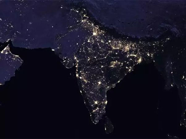 बीस साल बाद का भारत …??!!