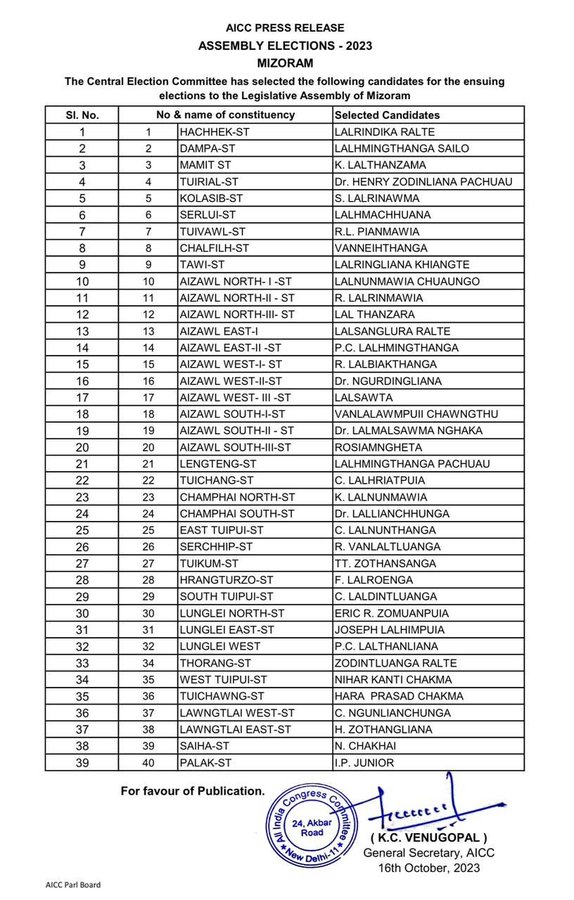कांग्रेस ने मिजोरम विधानसभा चुनाव के लिए जारी की 39 उम्मीदवारों की लिस्ट
