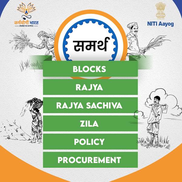 कर्मयोगी भारत और नीति आयोग ने आईजीओटी प्लेटफॉर्म पर लॉन्च किए गए 6 समर्थ क्यूरेटेड कार्यक्रम Karmayogi Bharat and NITI Aayog launch 6 smart curated programs on iGOT platform