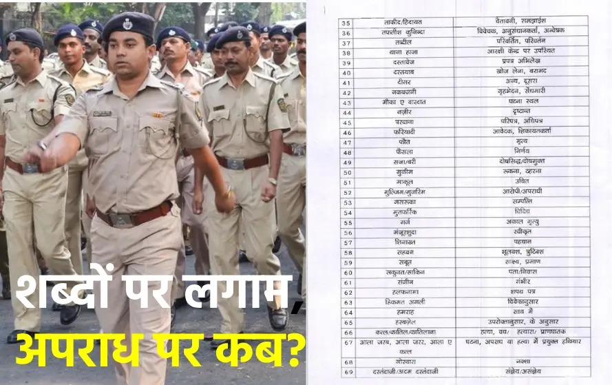 मध्यप्रदेश पुलिस का नया शब्दकोश तैयार,उर्दू – फारसी के शब्दों का नहीं होगा इस्तेमाल