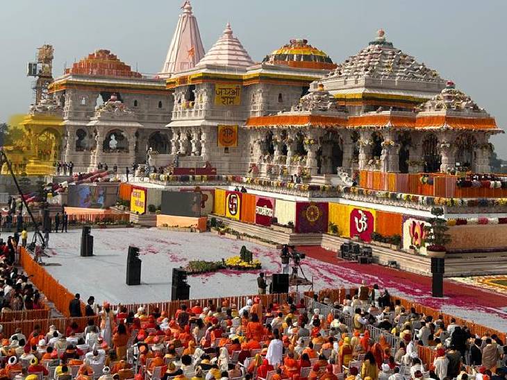 अयोध्या राम मंदिर को ईमेल से मिली धमकी, सुरक्षा एजेंसियां सतर्क