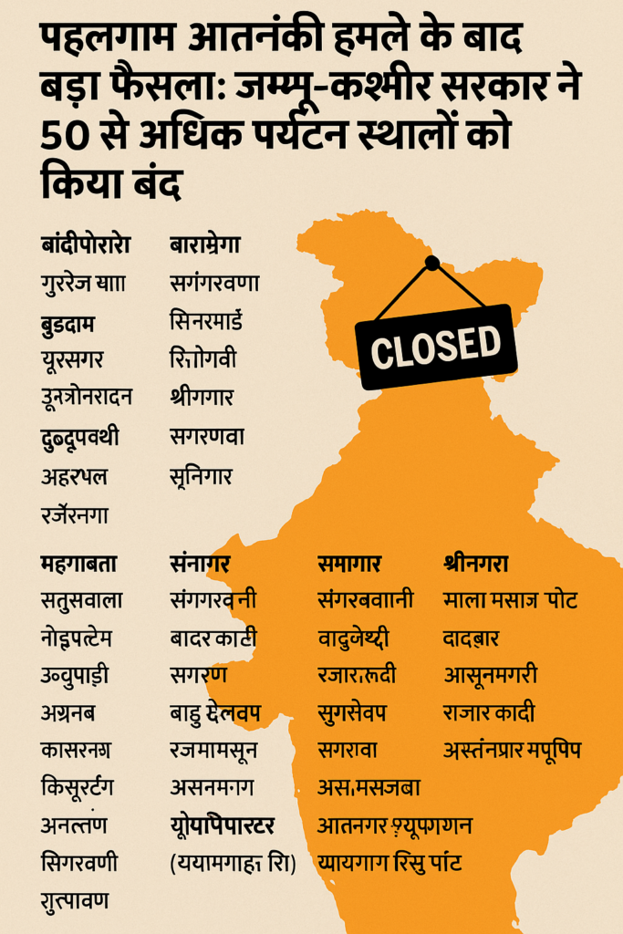 पहुगलाम आतंकी हमले के बाद बड़ा फैसला: जम्मू-कश्मीर सरकार ने 50 से अधिक पर्यटन स्थलों को किया बंद पहुगलाम आतंकी हमले के बाद बड़ा फैसला: जम्मू-कश्मीर सरकार ने 50 से अधिक पर्यटन स्थलों को किया बंद